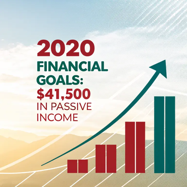 2020 Financial Goals: $41,500 In Passive Income